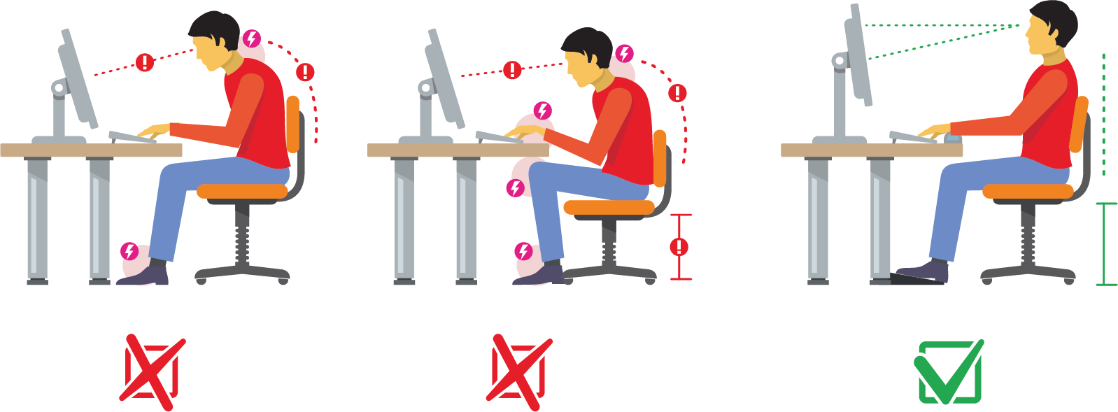 posture